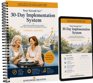 30-Day Implementation System image